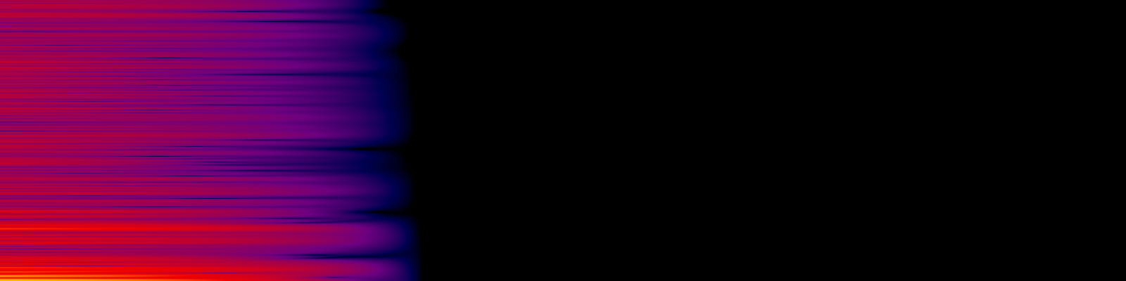 spektrogram