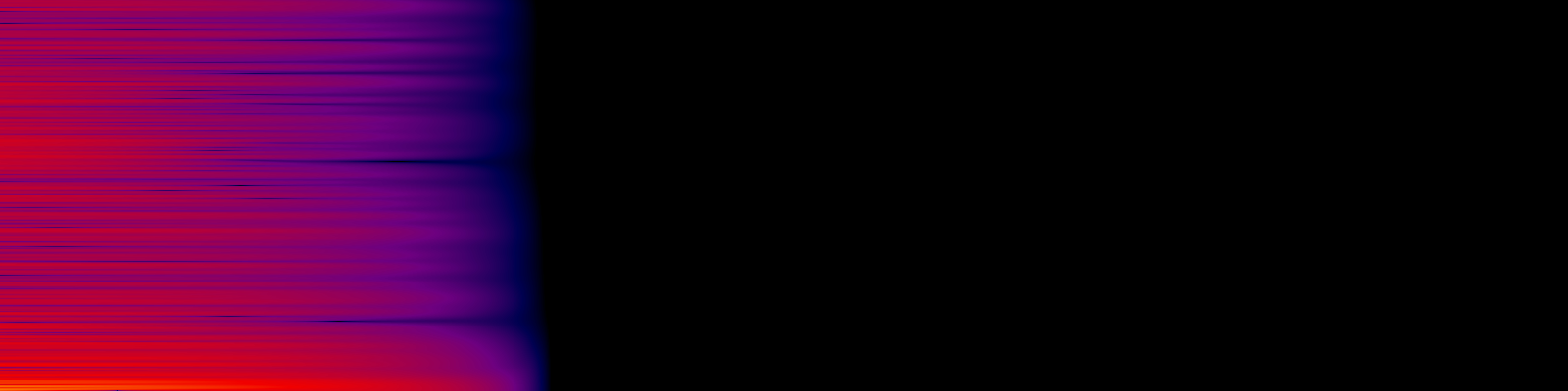 spektrogram