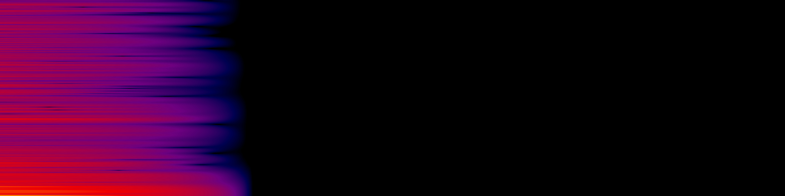 spektrogram