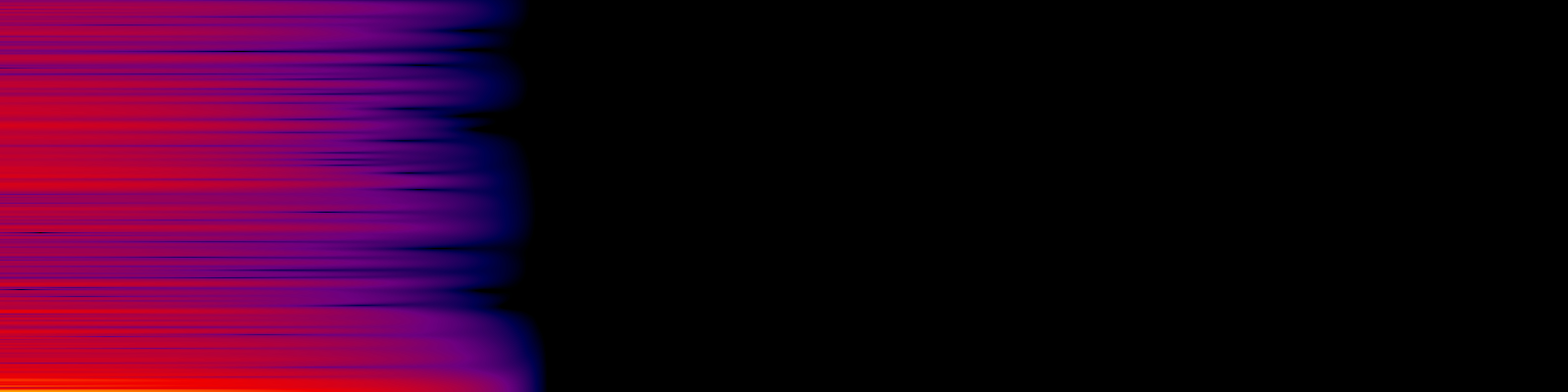 spektrogram
