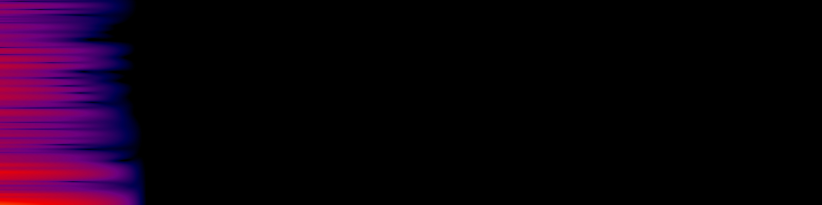 spektrogram