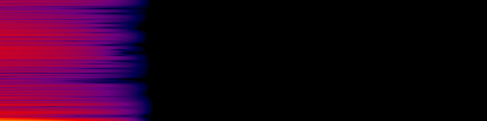 spektrogram