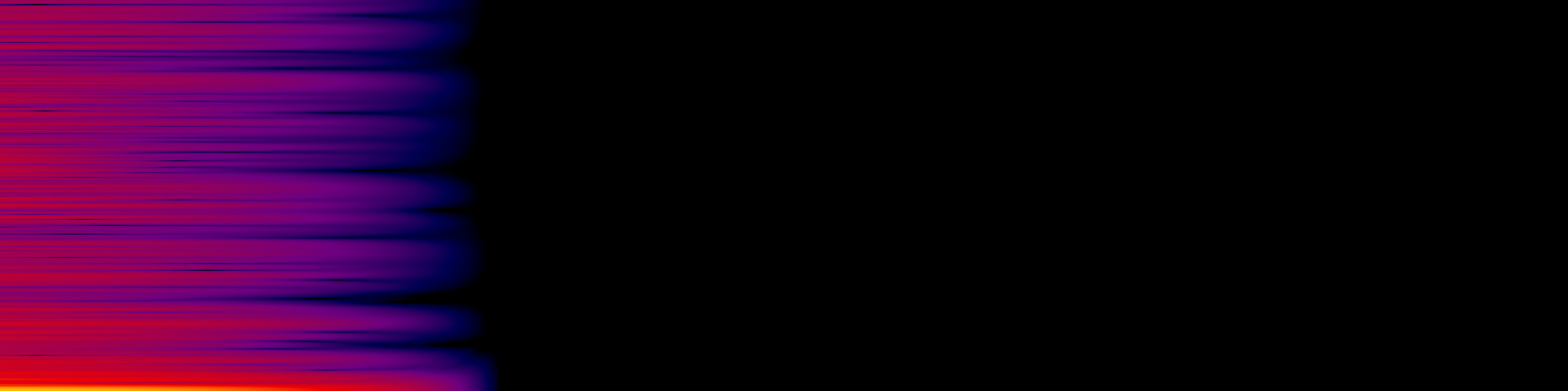spektrogram