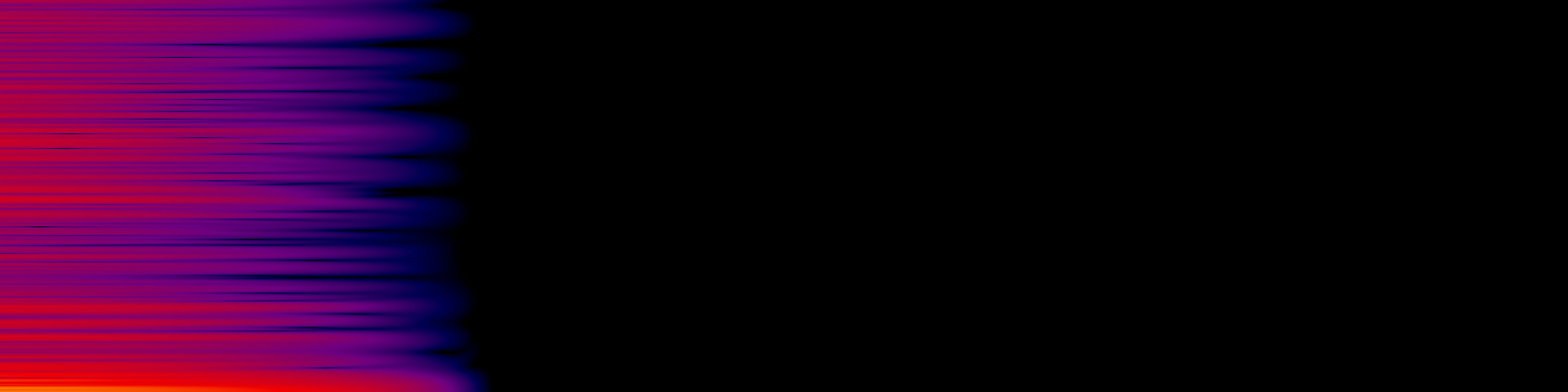 spektrogram