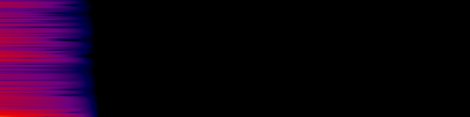 spektrogram