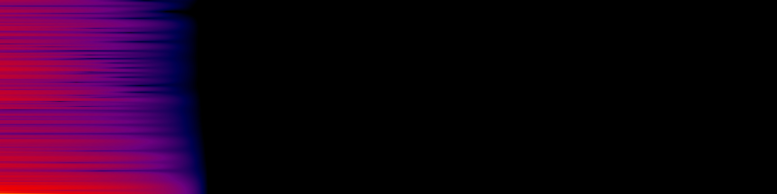 spektrogram