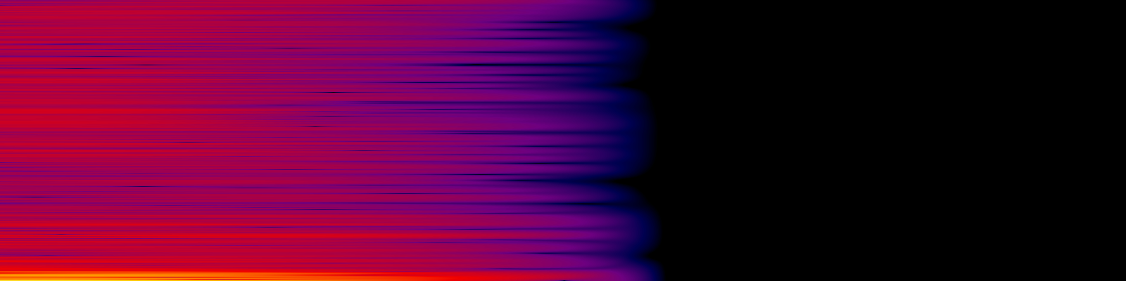 spektrogram