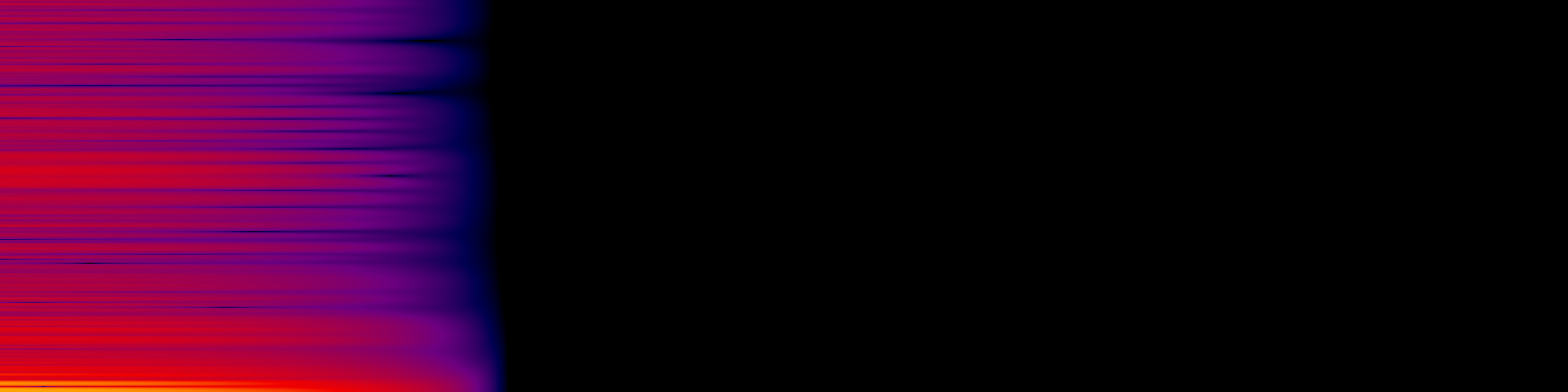spektrogram