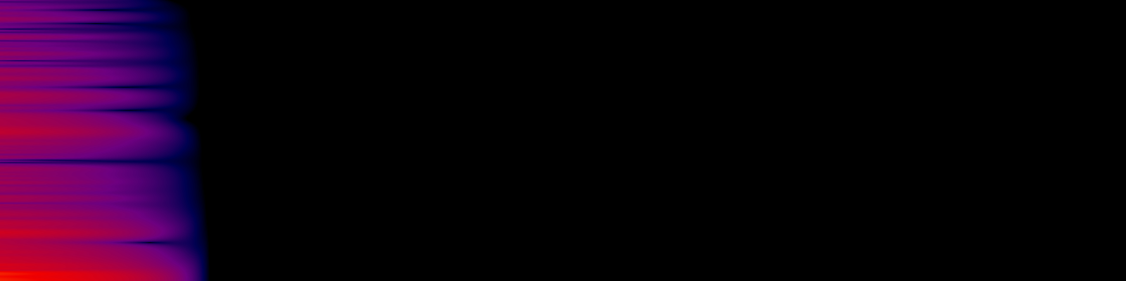 spektrogram