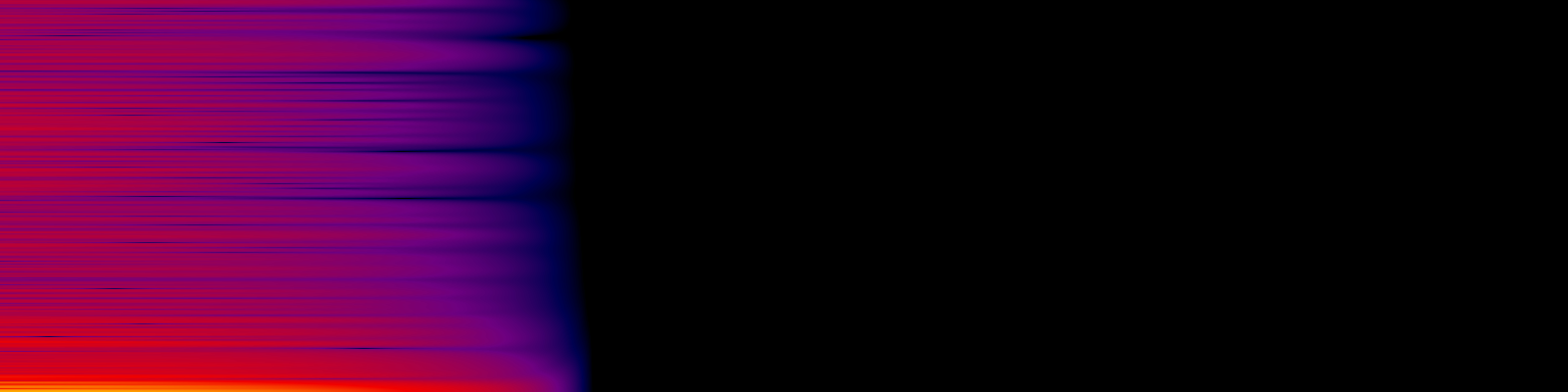 spektrogram