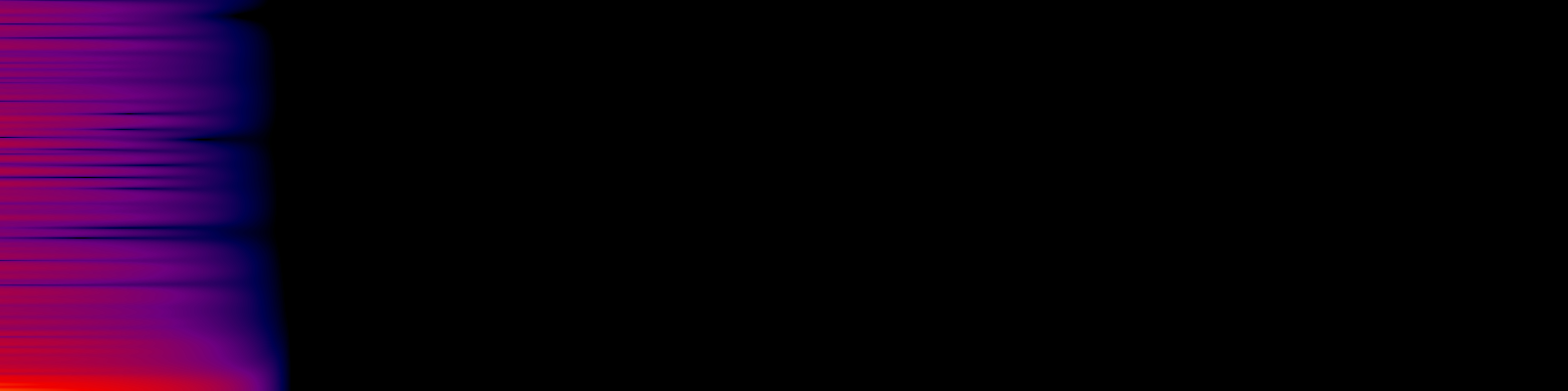 spektrogram