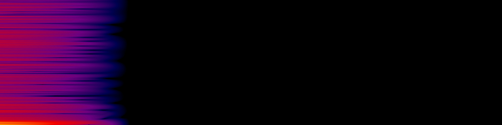 spektrogram