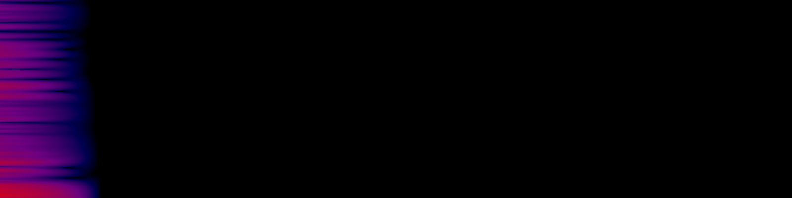 spektrogram