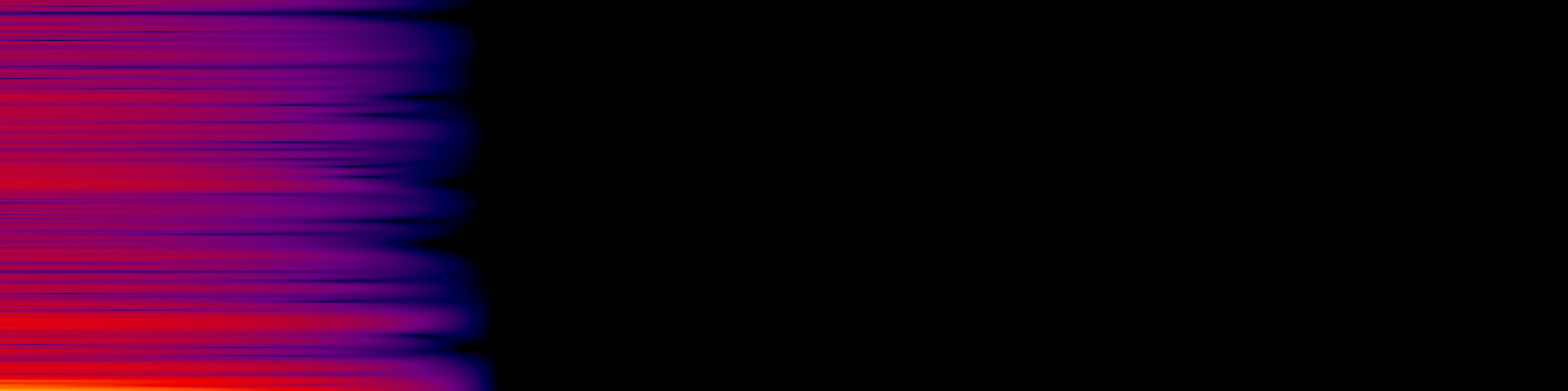 spektrogram