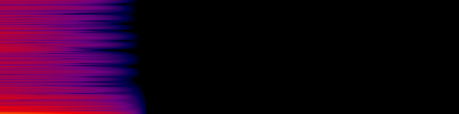 spektrogram