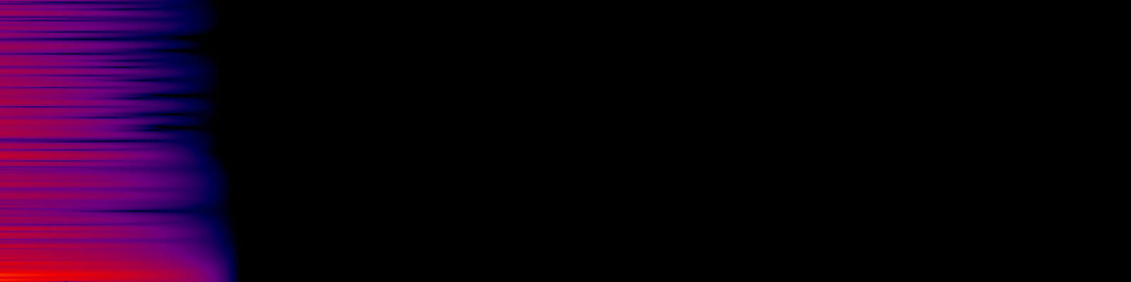 spektrogram