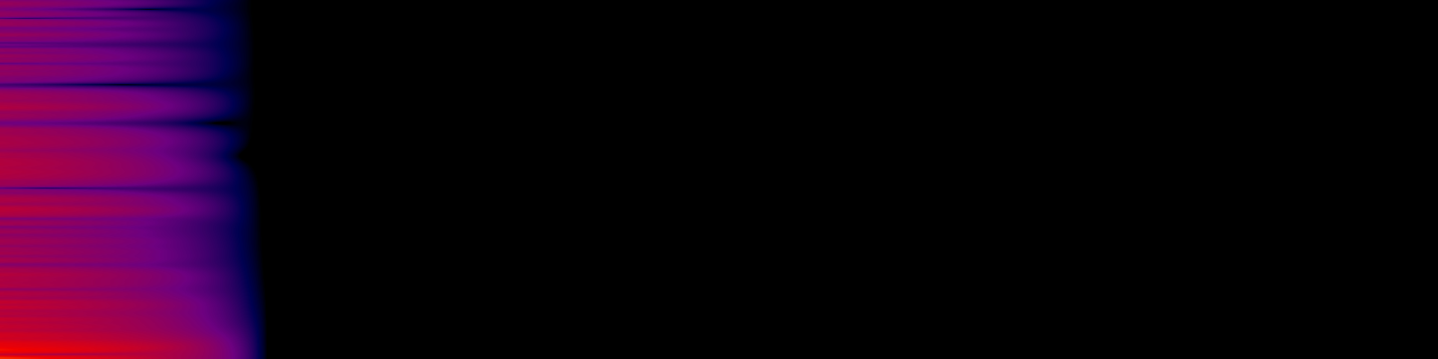 spektrogram