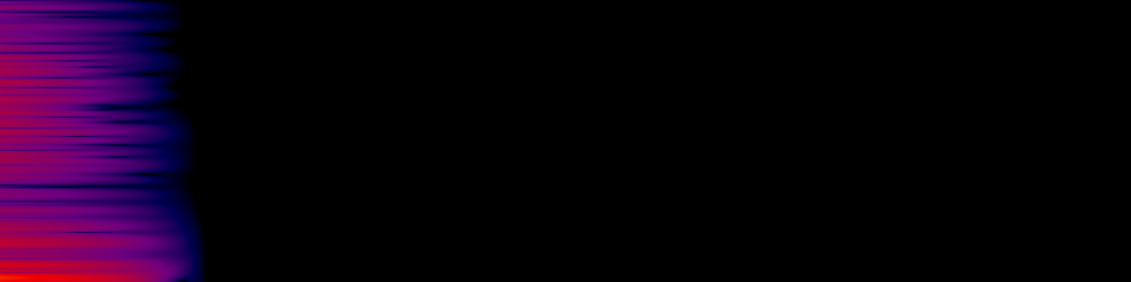 spektrogram