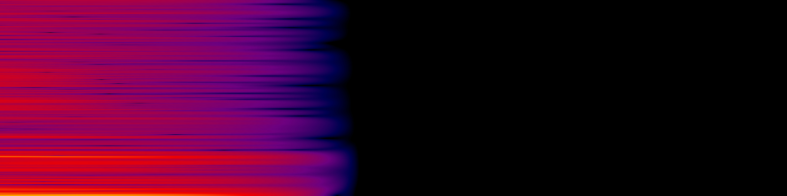 spektrogram