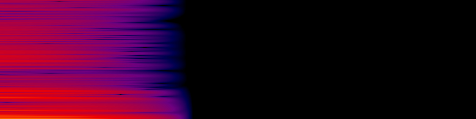 spektrogram