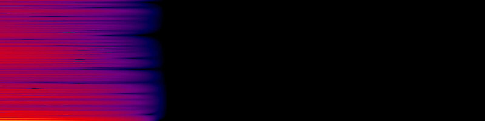 spektrogram