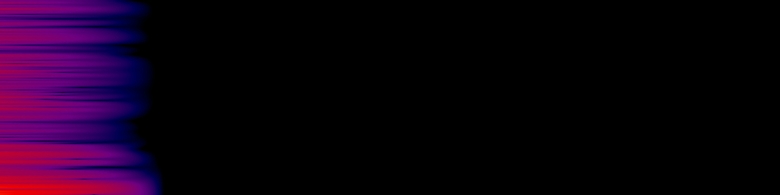 spektrogram