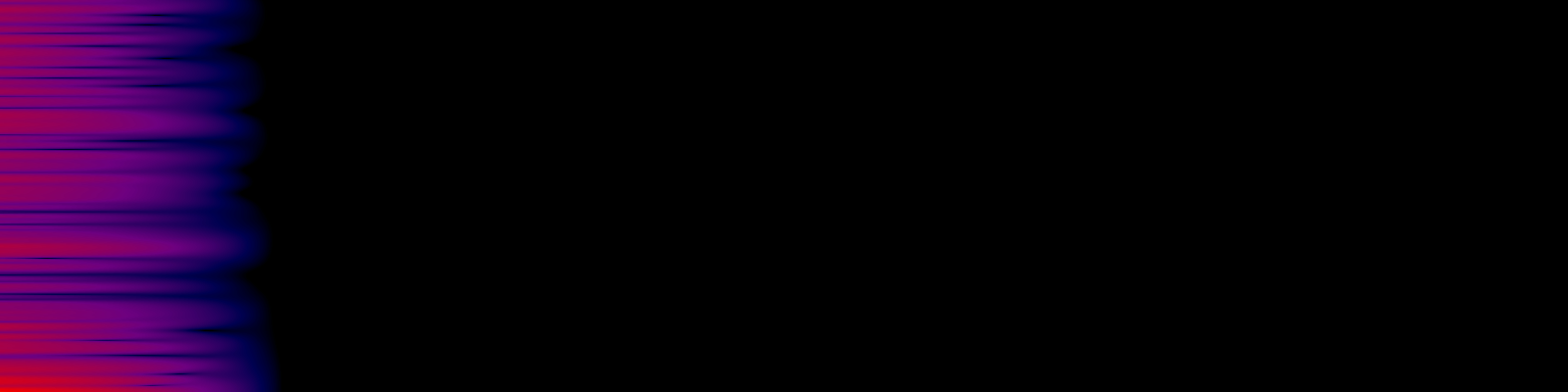 spektrogram