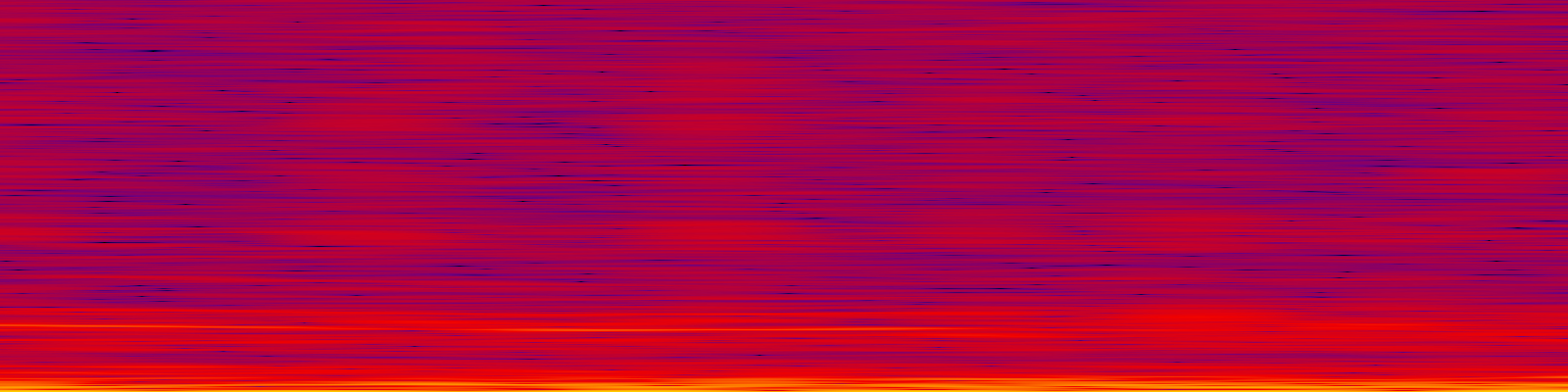 spektrogram