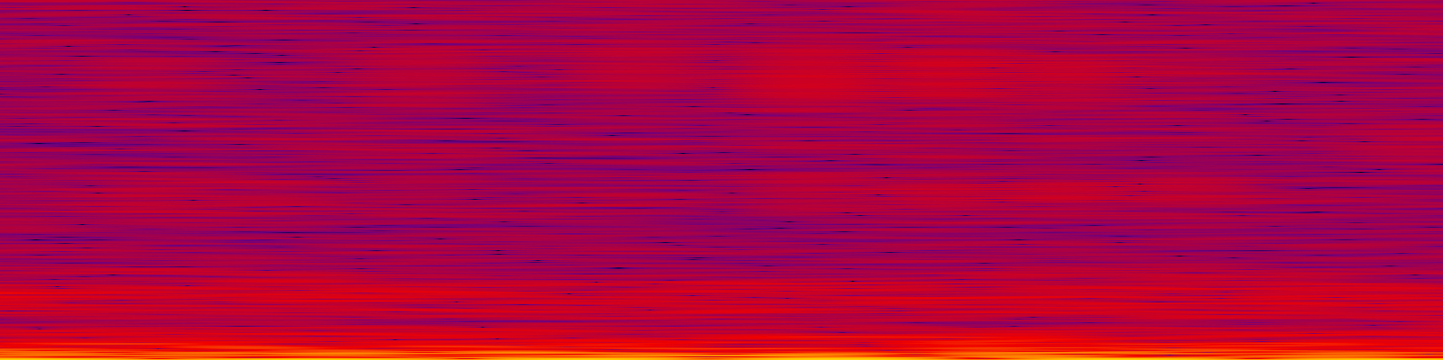 spektrogram