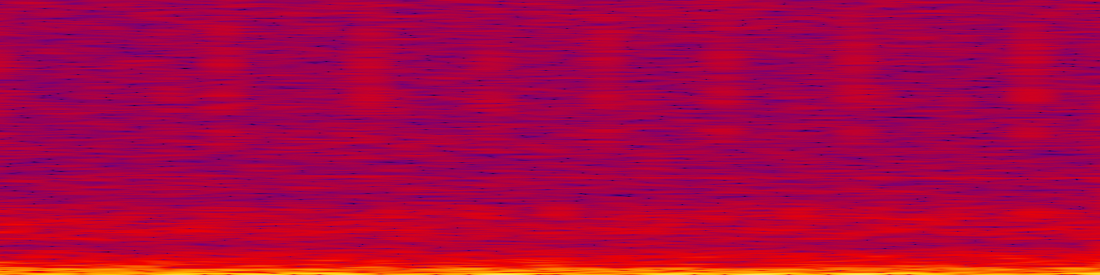 spektrogram