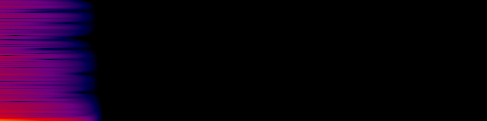 spektrogram