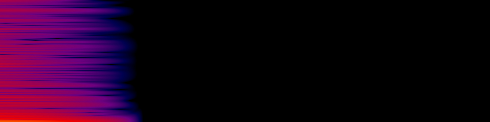 spektrogram
