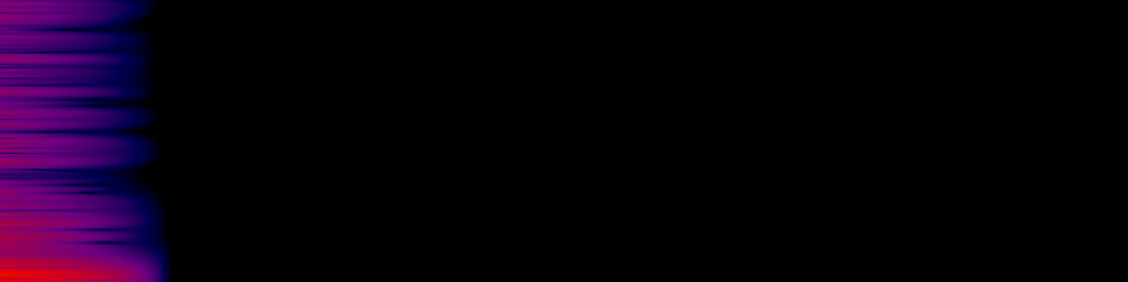 spektrogram