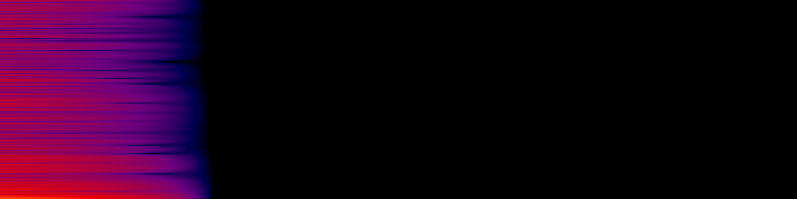 spektrogram