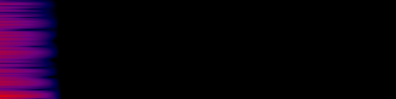 spektrogram