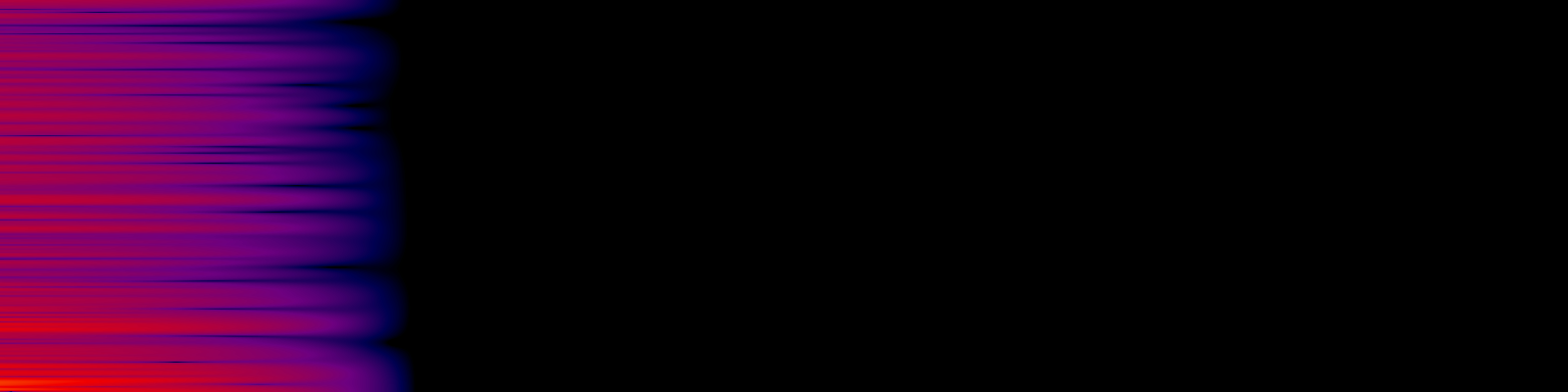 spektrogram