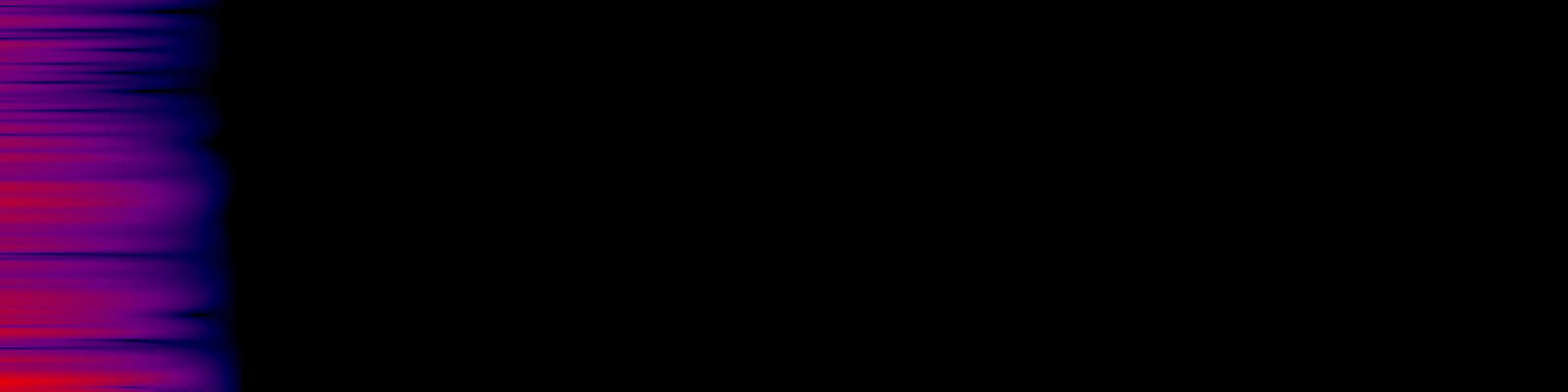 spektrogram