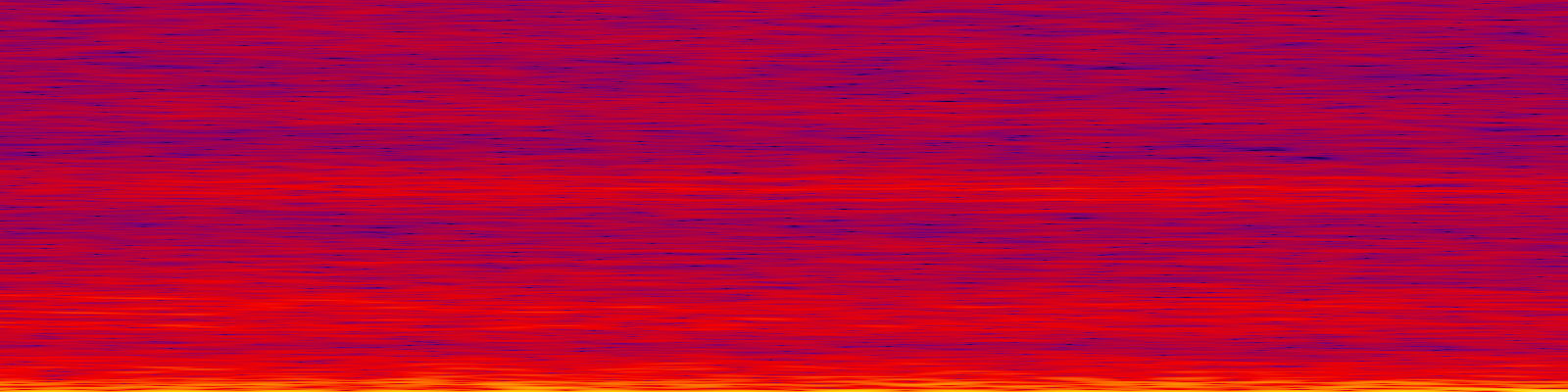 spektrogram