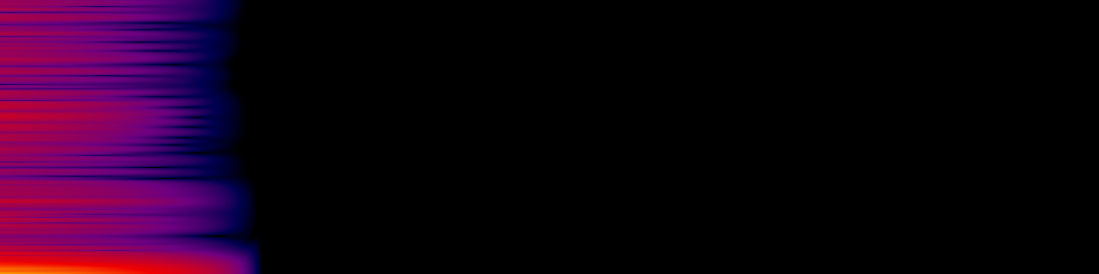 spektrogram