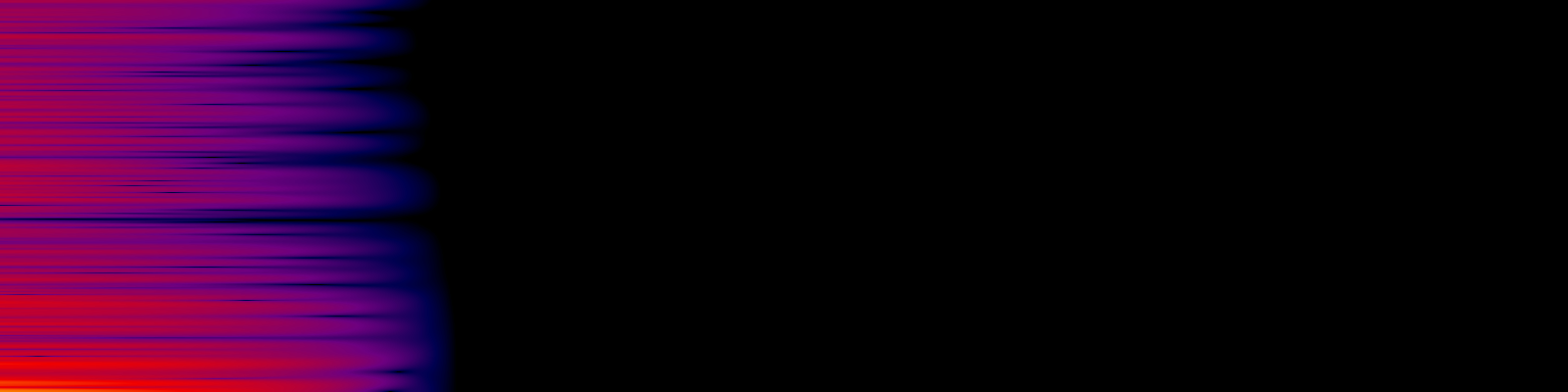 spektrogram