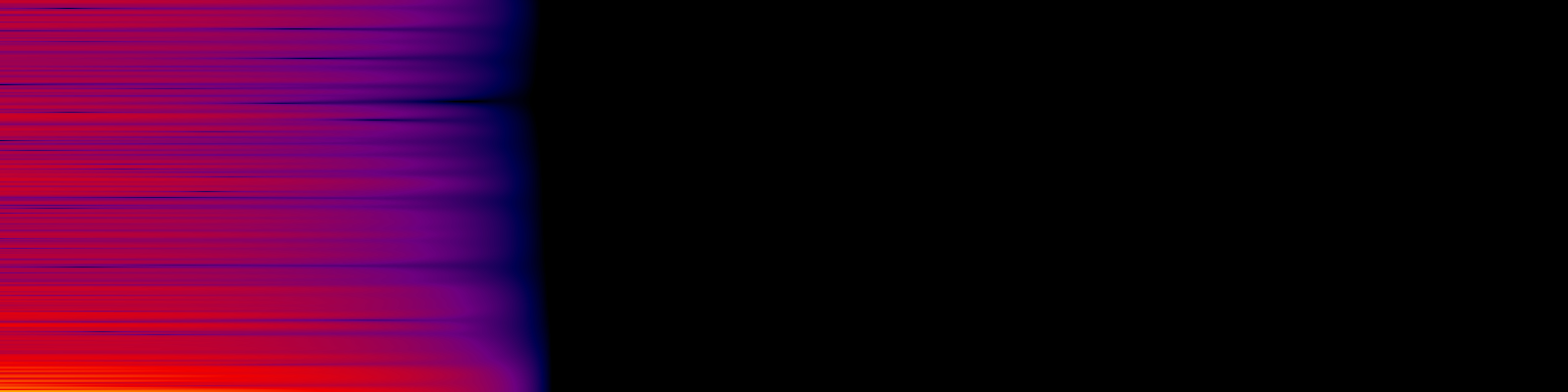 spektrogram