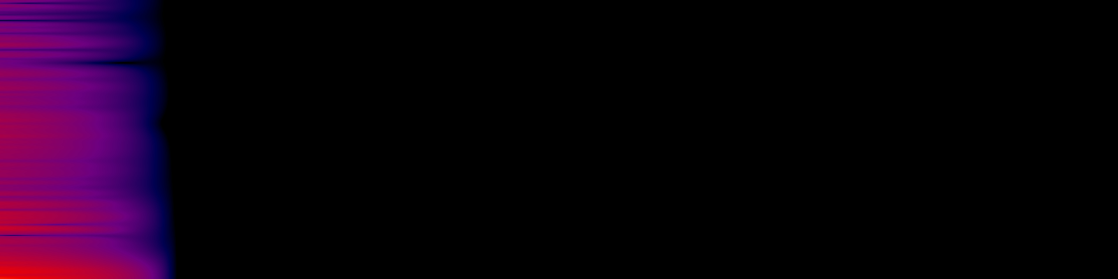spektrogram