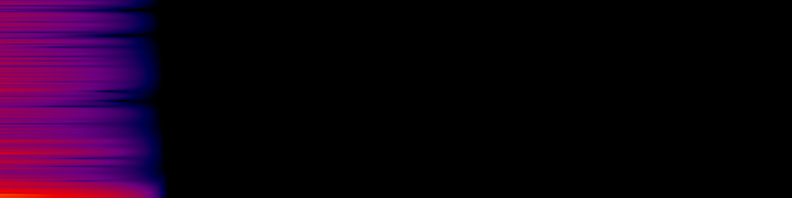 spektrogram