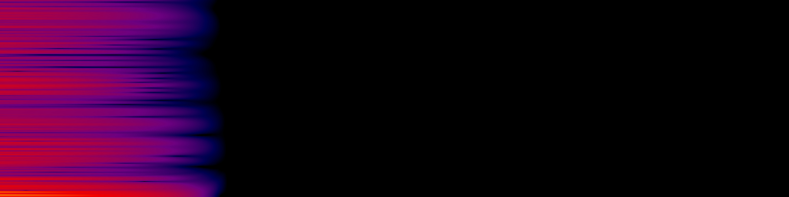 spektrogram