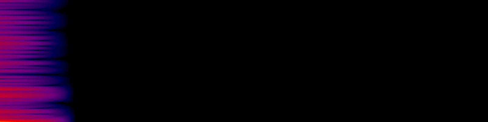 spektrogram