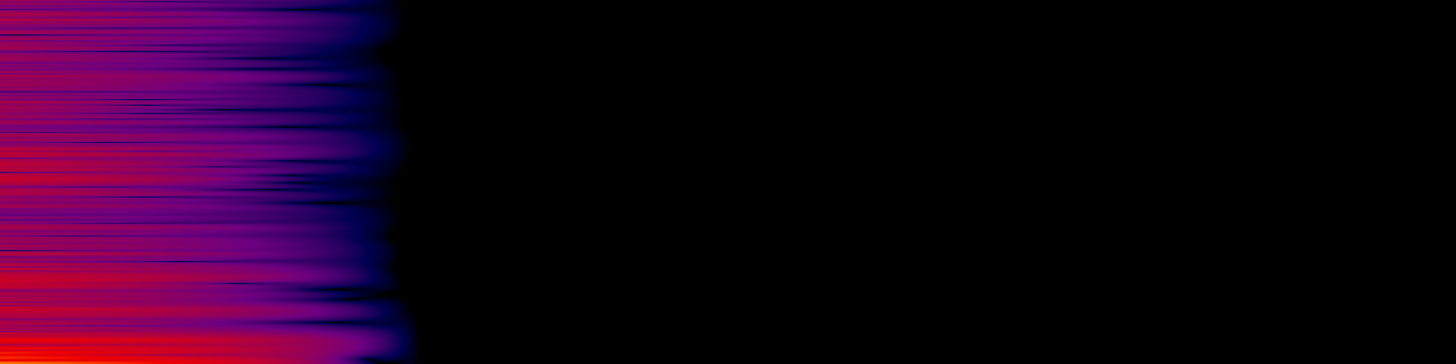 spektrogram