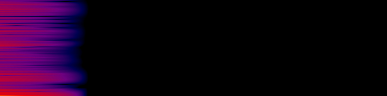 spektrogram