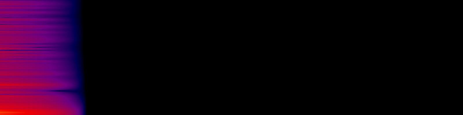 spektrogram