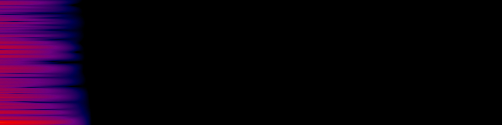 spektrogram