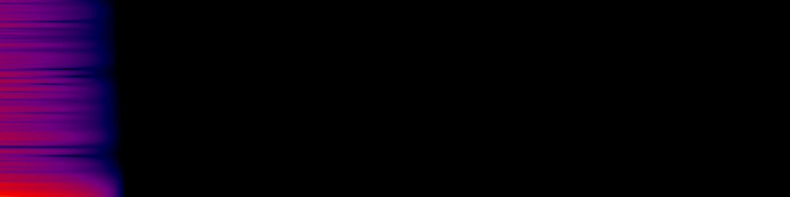 spektrogram